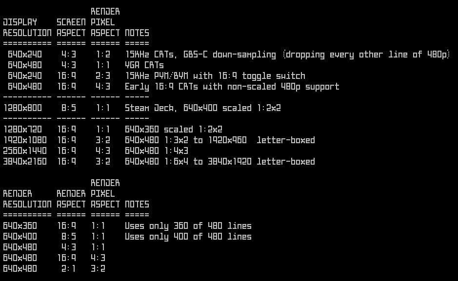 Media 1